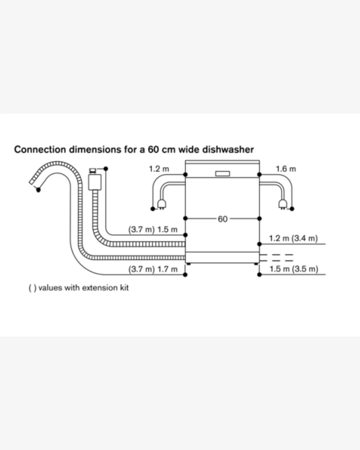 Gaggenau 200 Series Dishwasher 60cm DF271100F - Image 6
